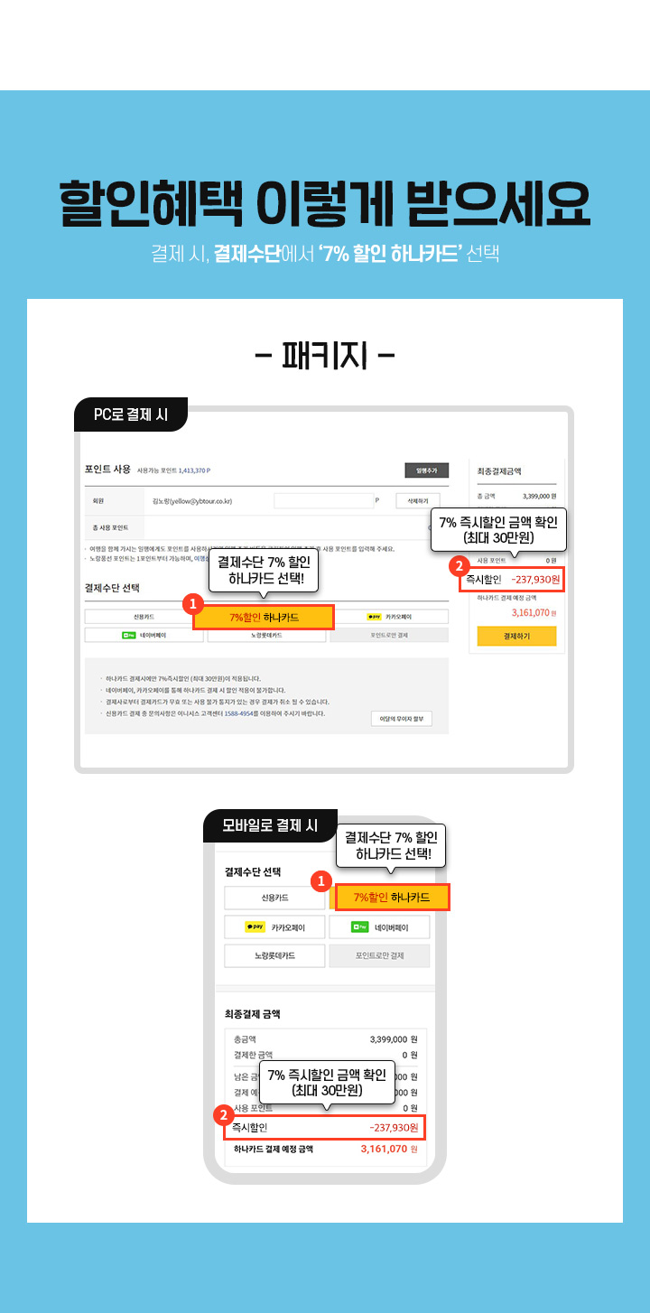 할인혜택 이렇게 받으세요 결제 시, 결제수단에서 ‘7% 할인 하나카드’ 선택