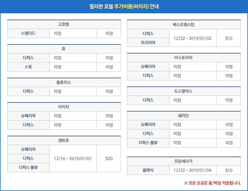 SURCHARGE(특정일 추가 요금)안내표