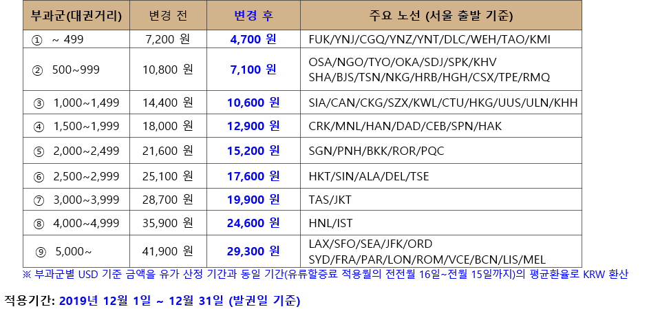 원본이미지(클릭)