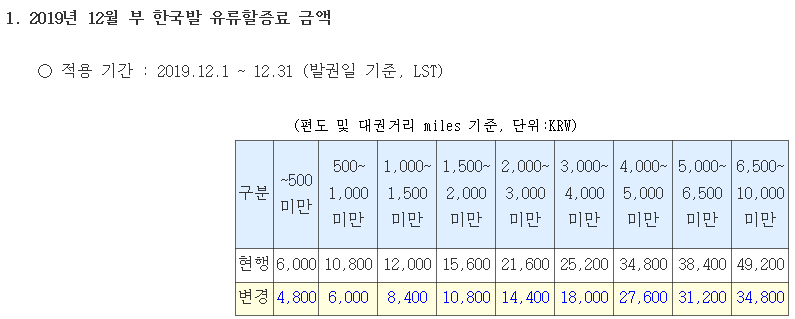 원본이미지(클릭)