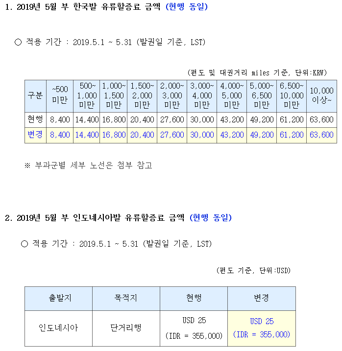 원본이미지(클릭)