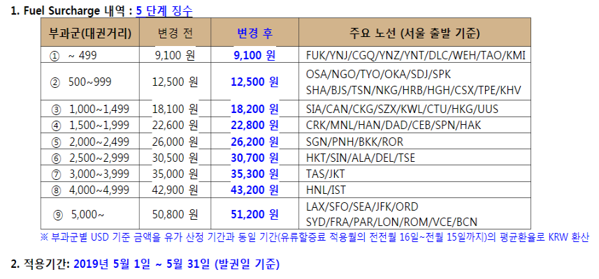 원본이미지(클릭)