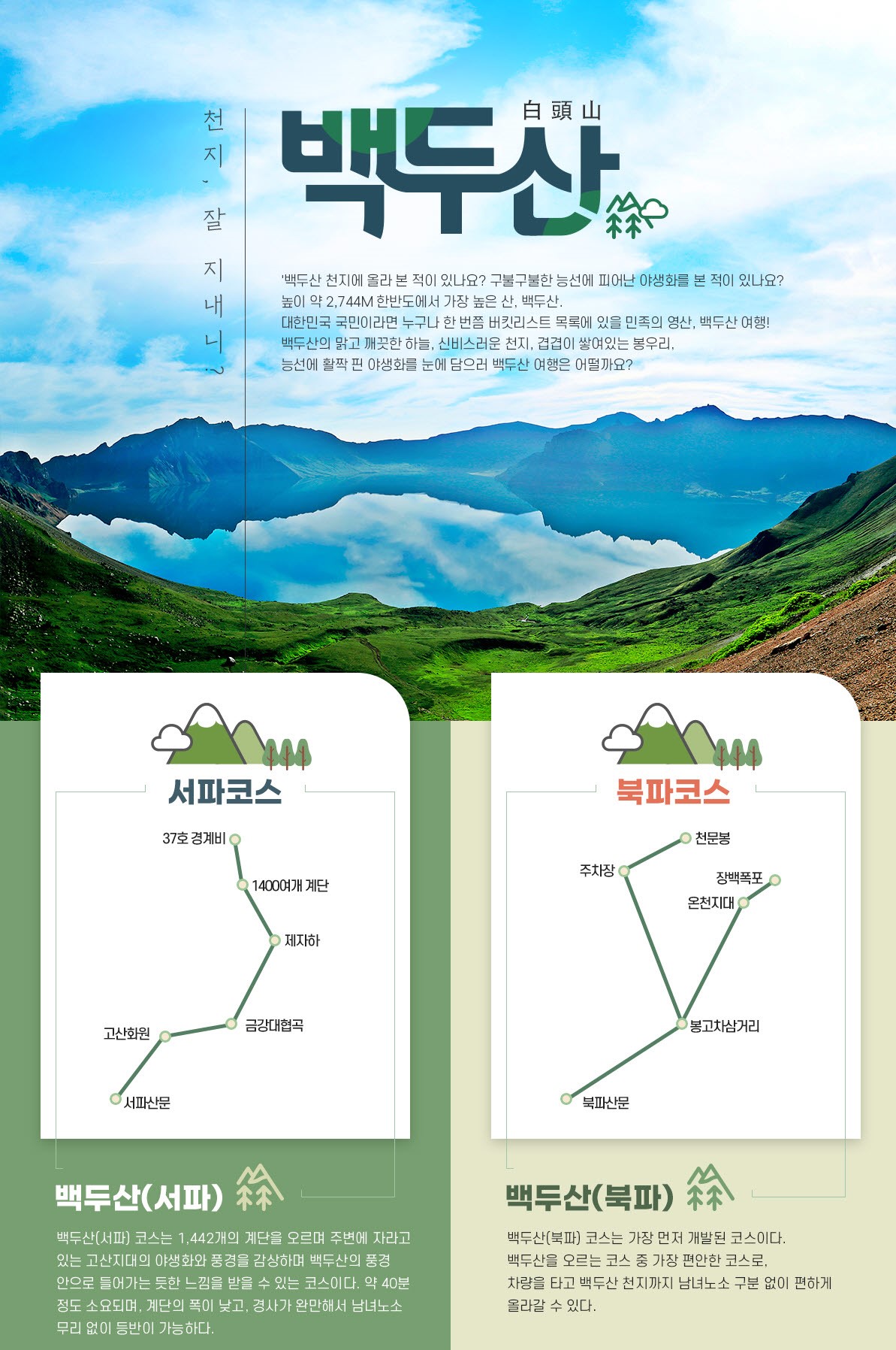 화원일송정 이미지