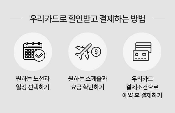 우리카드로 할인받고 결제하는 방법