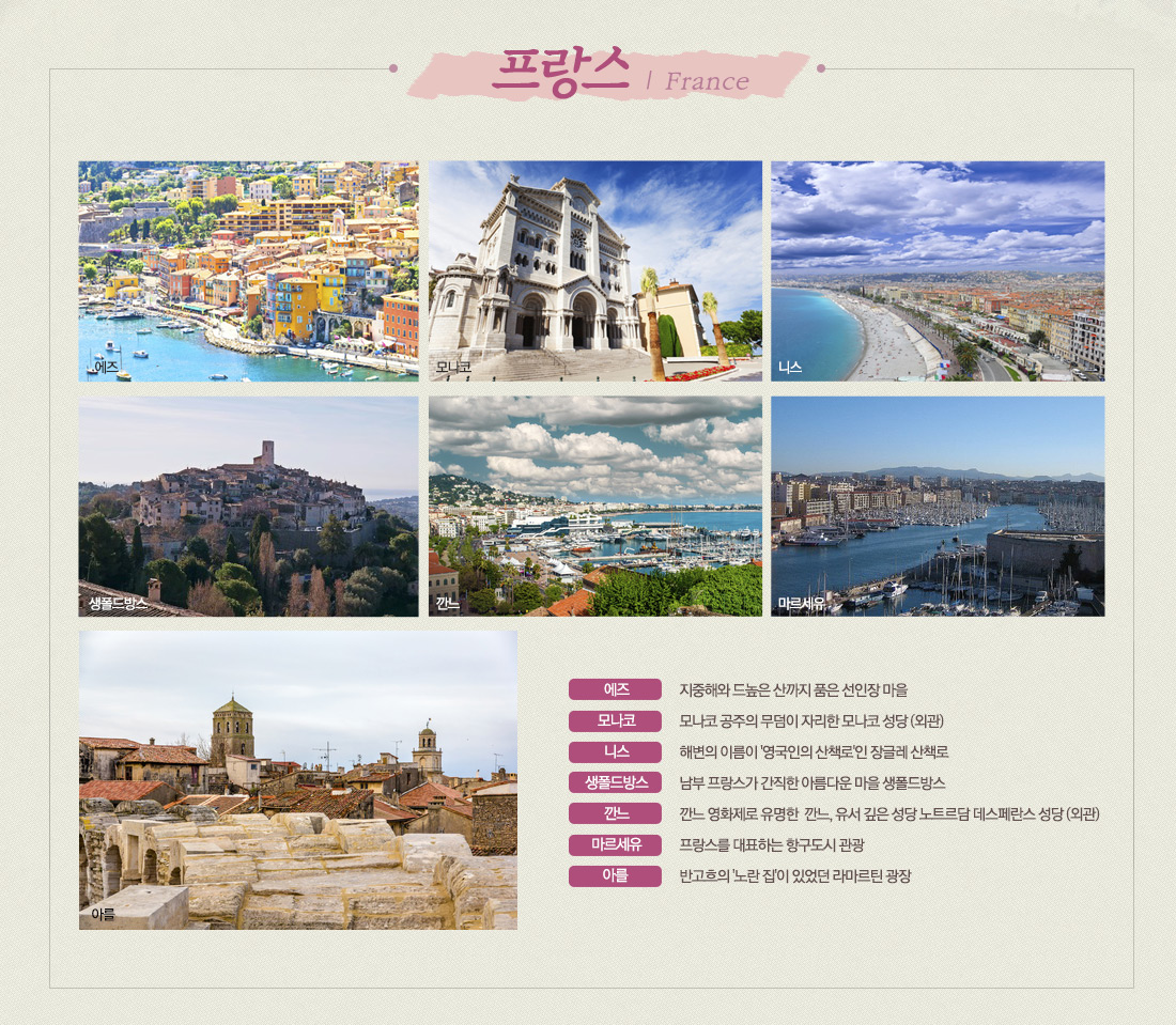 프랑스 아래 설명