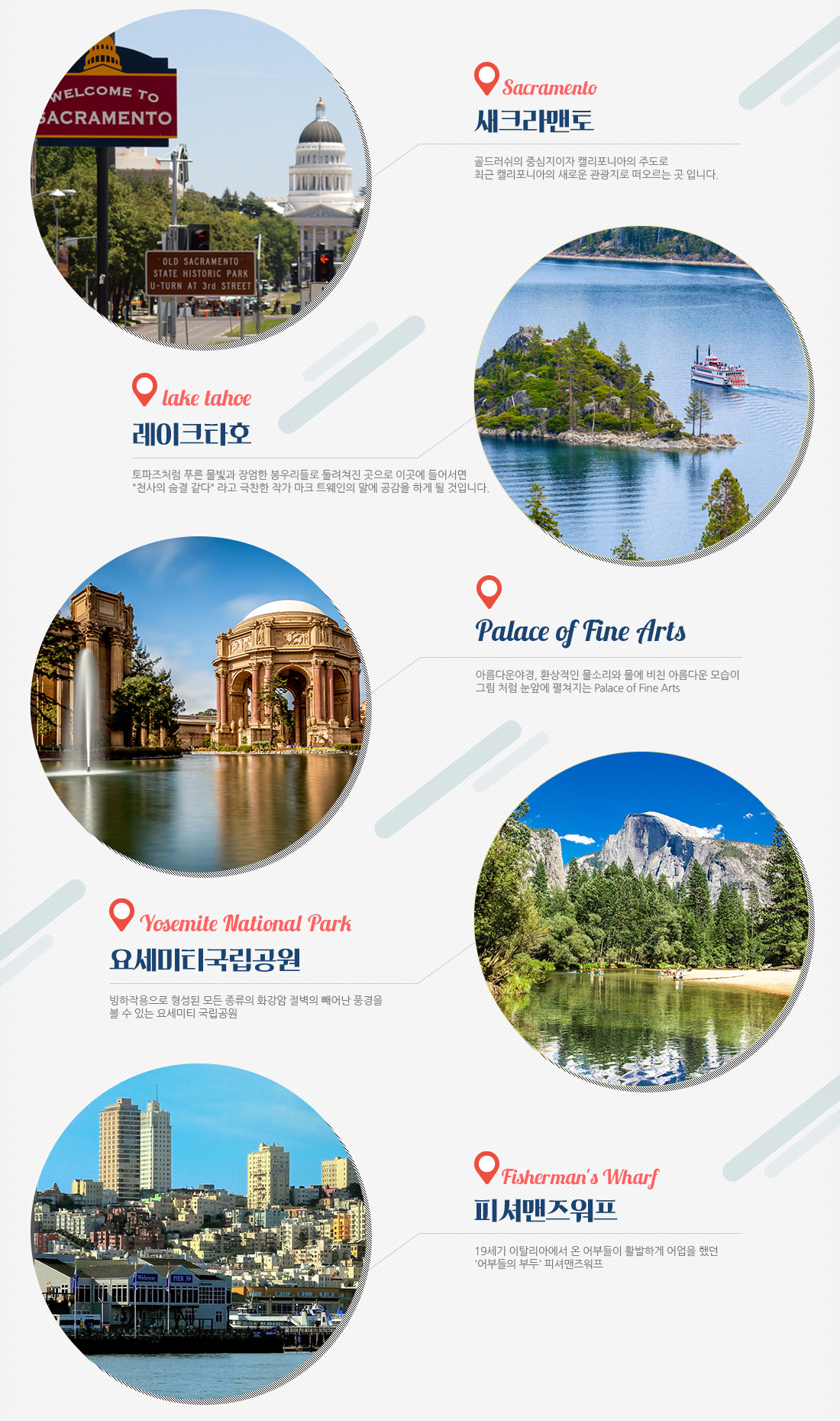 새크라맨토, 레이크타호, Palace of Fine Arts, 요세미티국립공원, 피셔맨즈워프 아래 설명