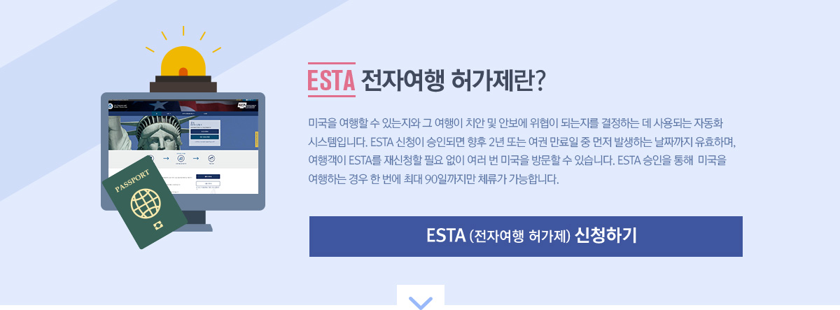 ESTA 전자여행 허가제란?