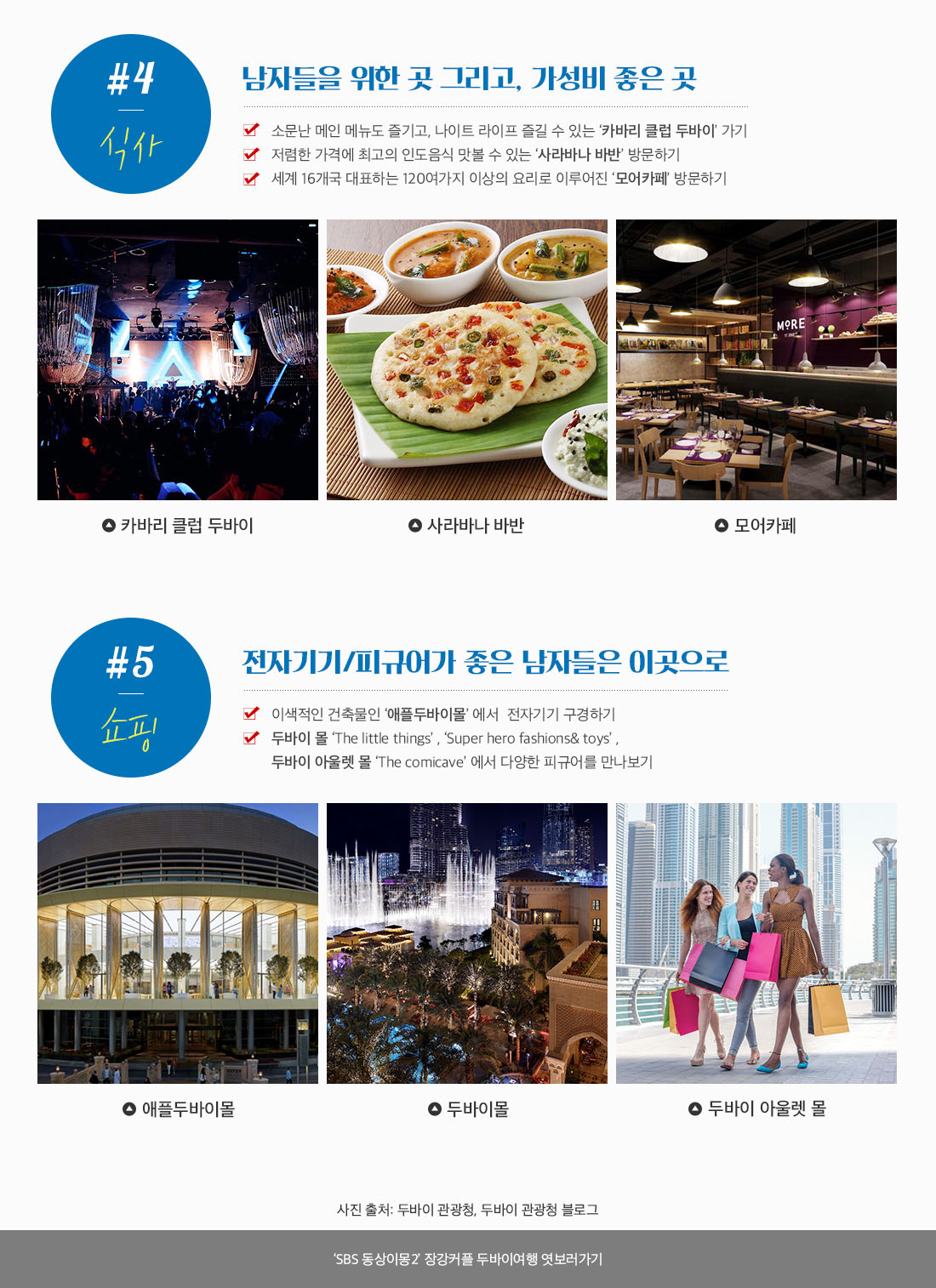 그 남자들의 여행 체크리스트 - 식사, 쇼핑 설명