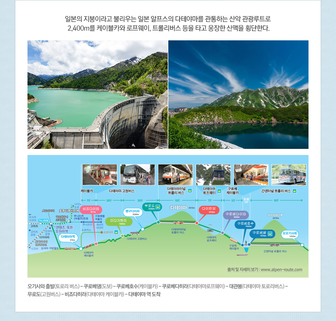 알펜루트 상세설명