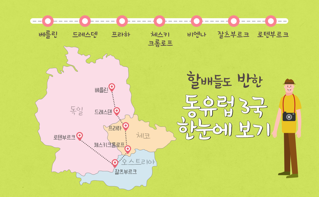 할배들도 반한 동유럽 3국 한눈에 보기
