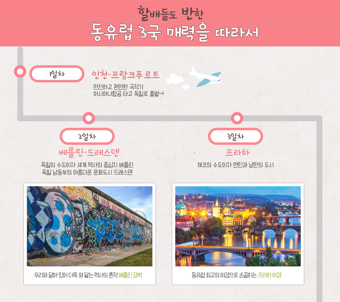 할배들도 반한 동유럽 3국 매력을 따라서. 아래 설명