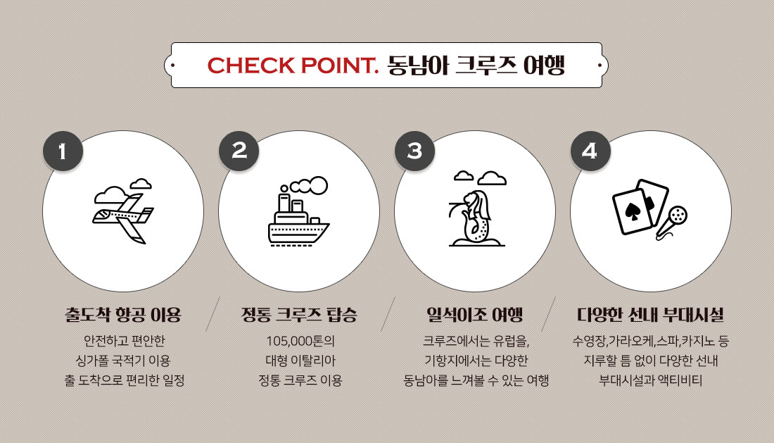 CHECK POINT. 동남아 크루즈 여행 아래설명