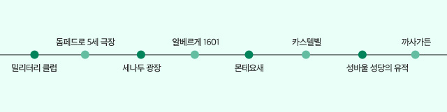 밀리터리 클럽-돔페드로 5세 극장-세나두 광장-알베르게 1601-몬테요새-카스텔벨-성바울 성당의 유적-까사가든