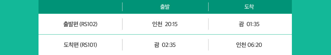 출발,도착