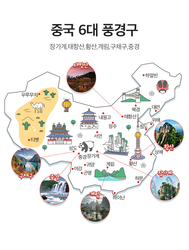 중국 6대 풍경구 지도