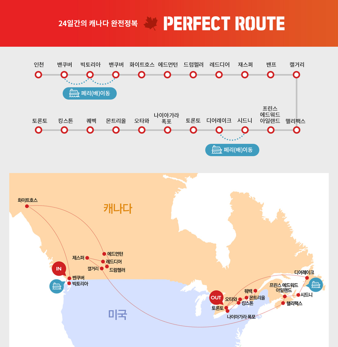 24일간의 캐나다 완전정복 PERFECT ROUTE