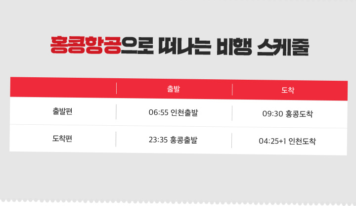 홍콩항공으로 떠나는 비행 스케줄 아래설명