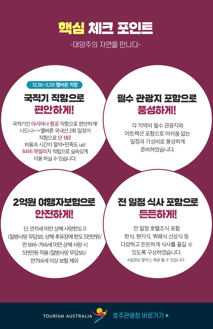 핵심 체크 포인트. 대양주의 자연을 만나다