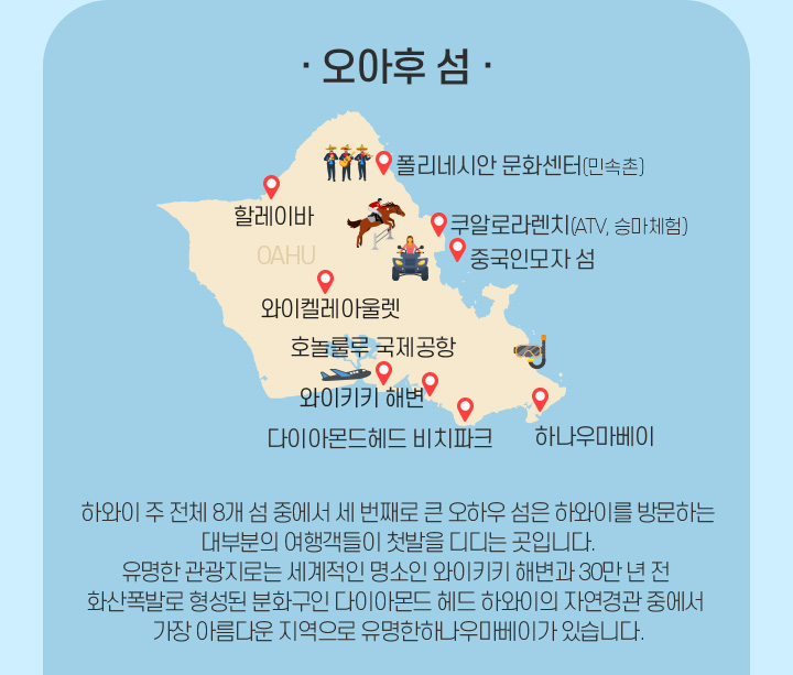 오하우 섬