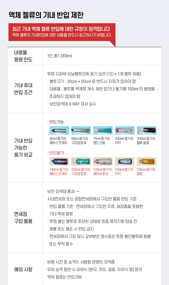 액체 젤류의 기내 반입 제한