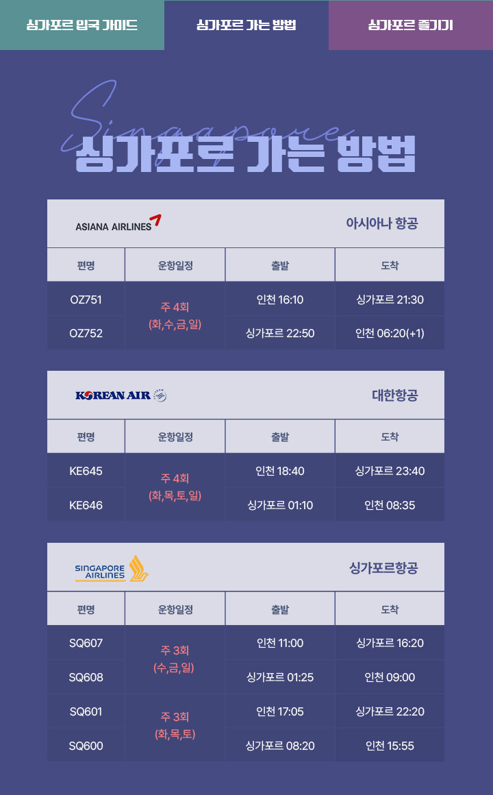 싱가포르 가는 방법 아래 설명