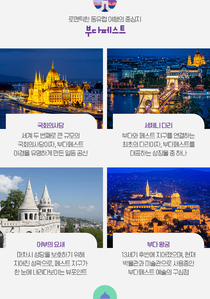 부다페스트 아래 설명