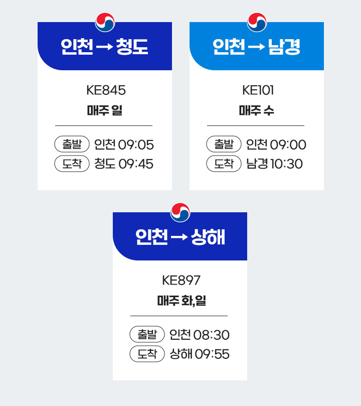 대한항공 취항 노선 아래설명