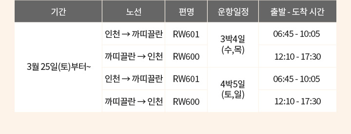 타이완 등불축제란? 아래설명