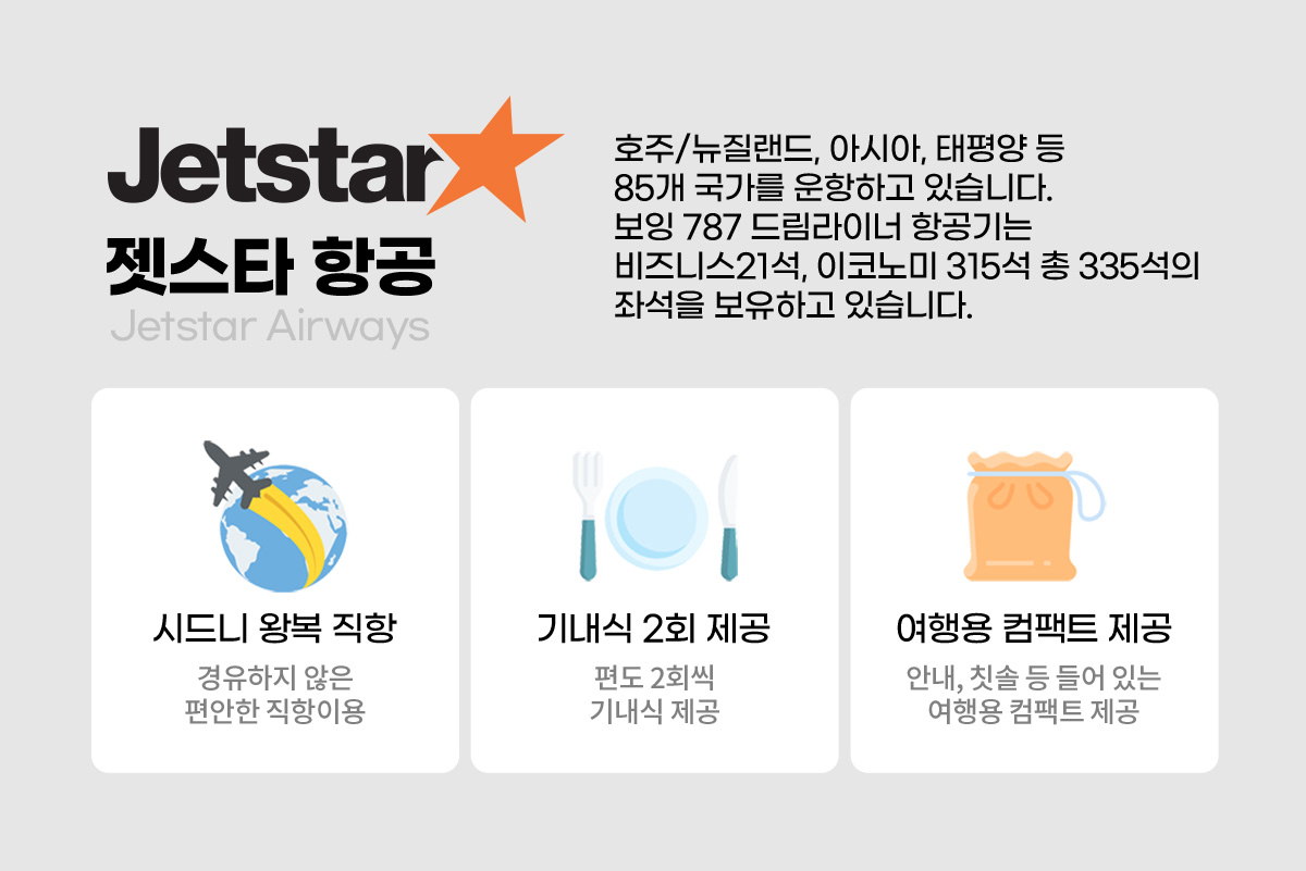 젯스타항공 소개, 아래설명