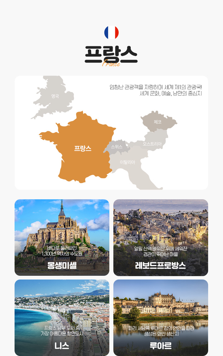 유럽 한 나라 일주 집중분석, 아래 설명