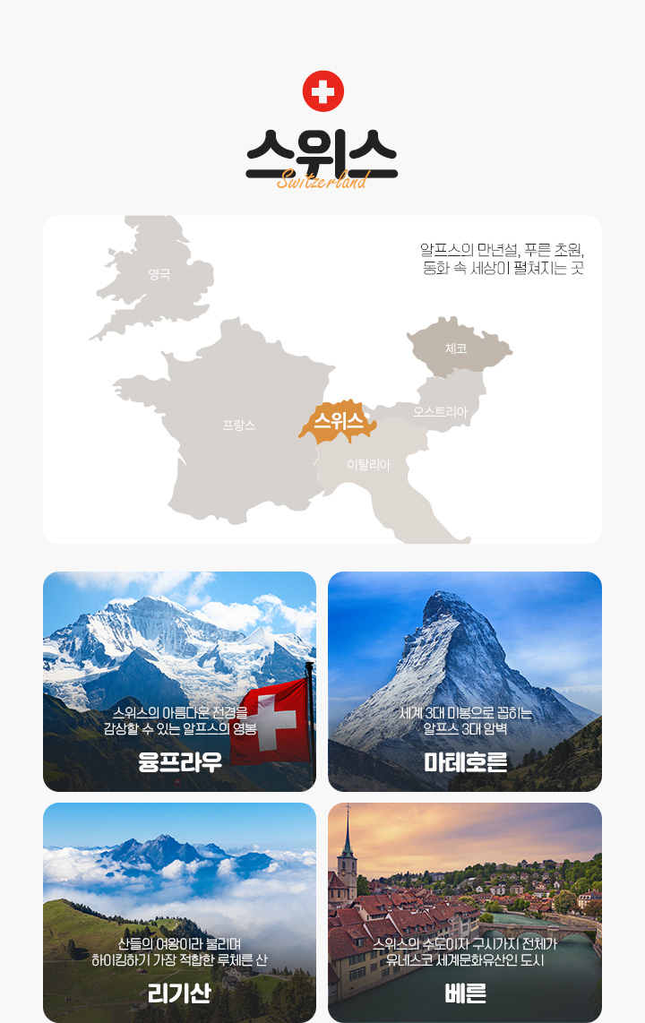 유럽 한 나라 일주 집중분석, 아래 설명
