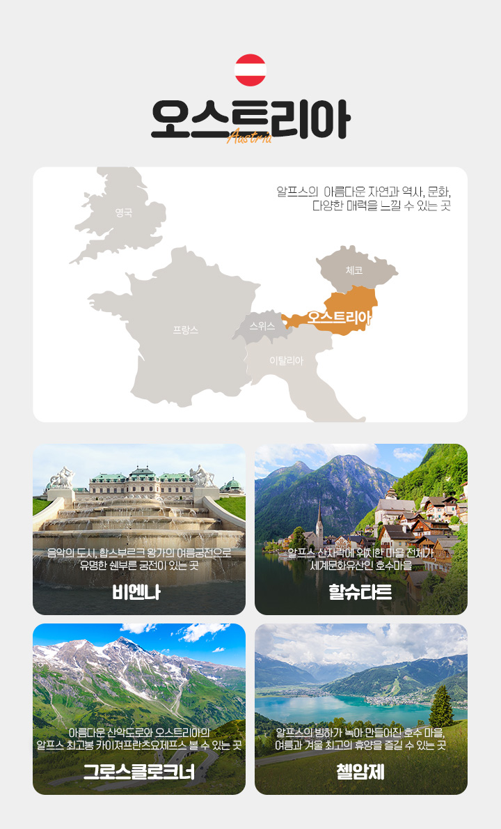 유럽 한 나라 일주 집중분석, 아래 설명