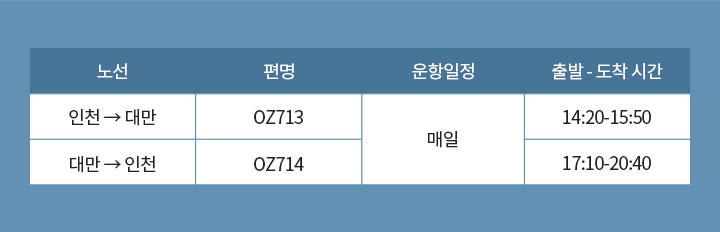 아시아나항공 A330 스케줄표 아래 설명