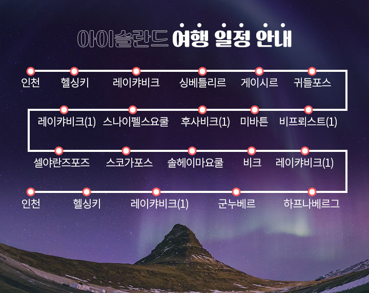 아이슬란드(Iceland) 여행 일정 안내 아래 설명