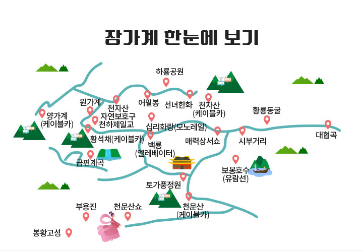 장가계 한눈에 보기 (출처 : 노랑풍선)