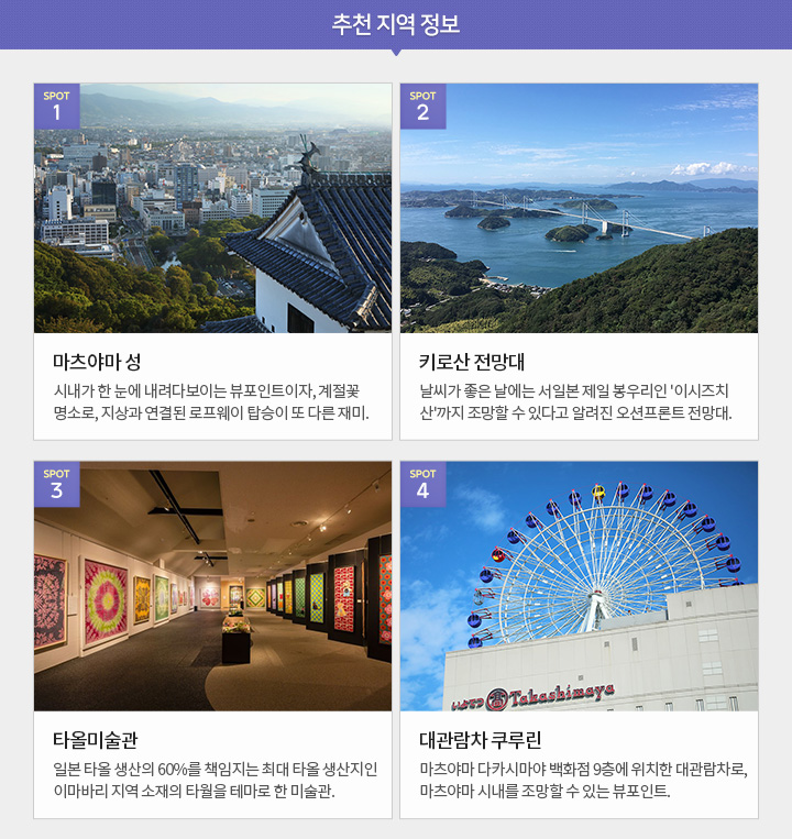 추천지역정보 이래설명
