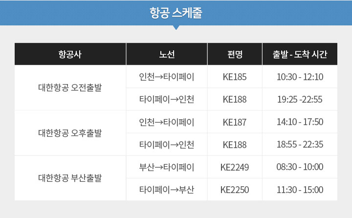 항공 스케줄 아래 설명