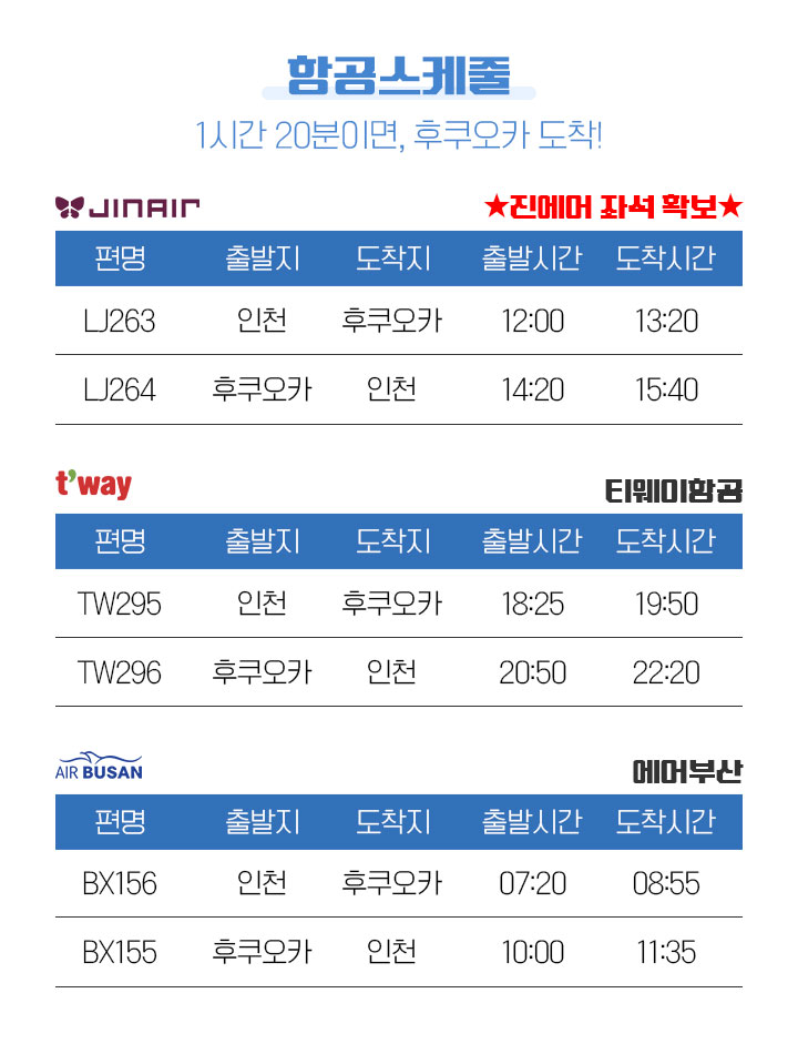 인천 - 발리 매일 오후 출발 항공스케줄 아래설명