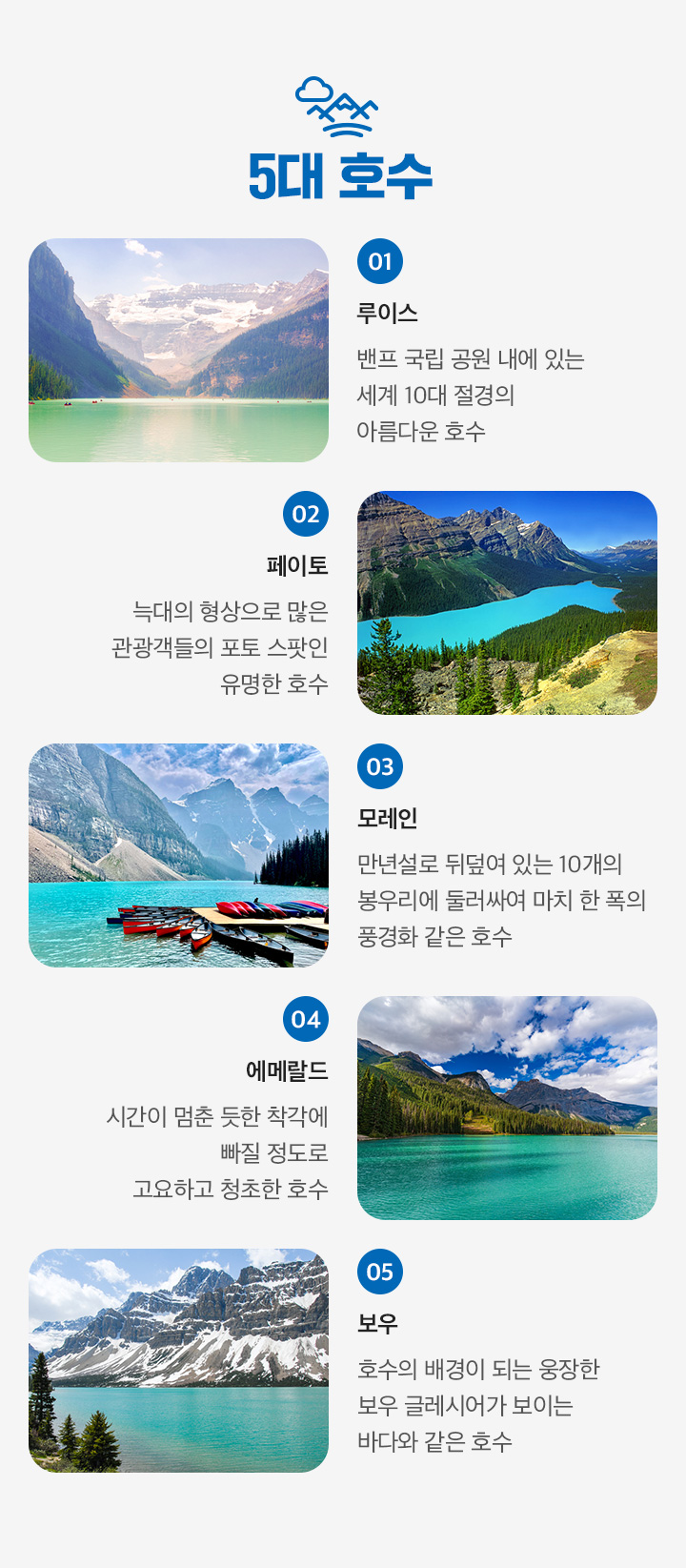 캘거리 직항 웨스트젯과 함께 로키 정복기 7대 호수 아래설명