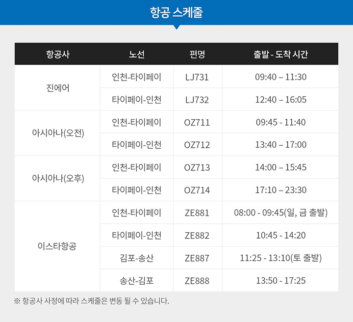 항공 스케줄, 아래설명
