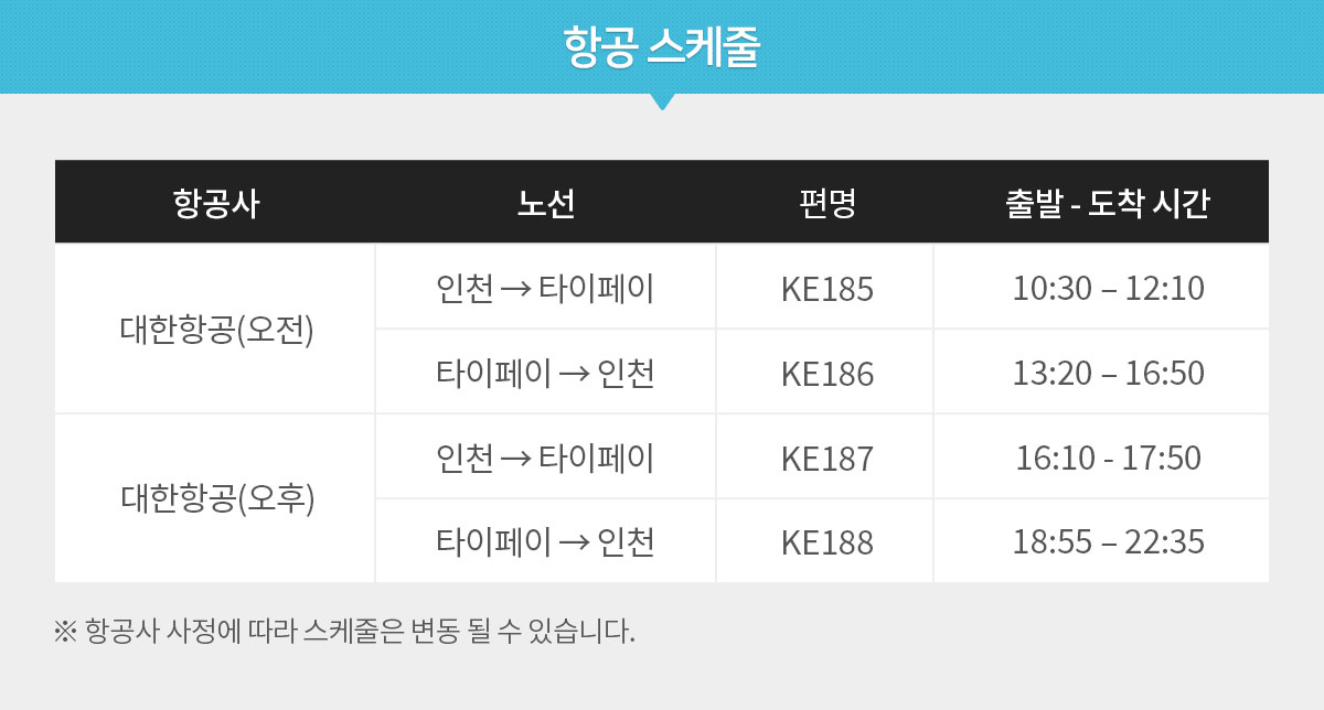 항공 스케줄, 아래설명