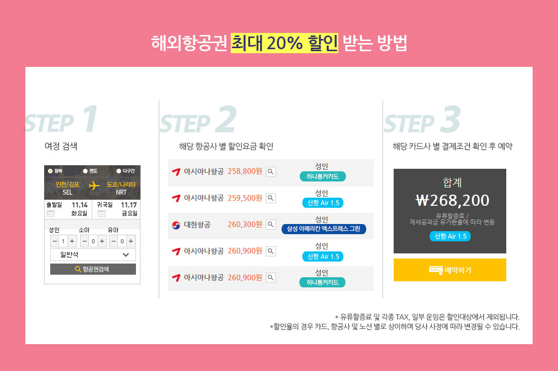 해외항공권 최대 20% 할인 받는 방법 아래 설명