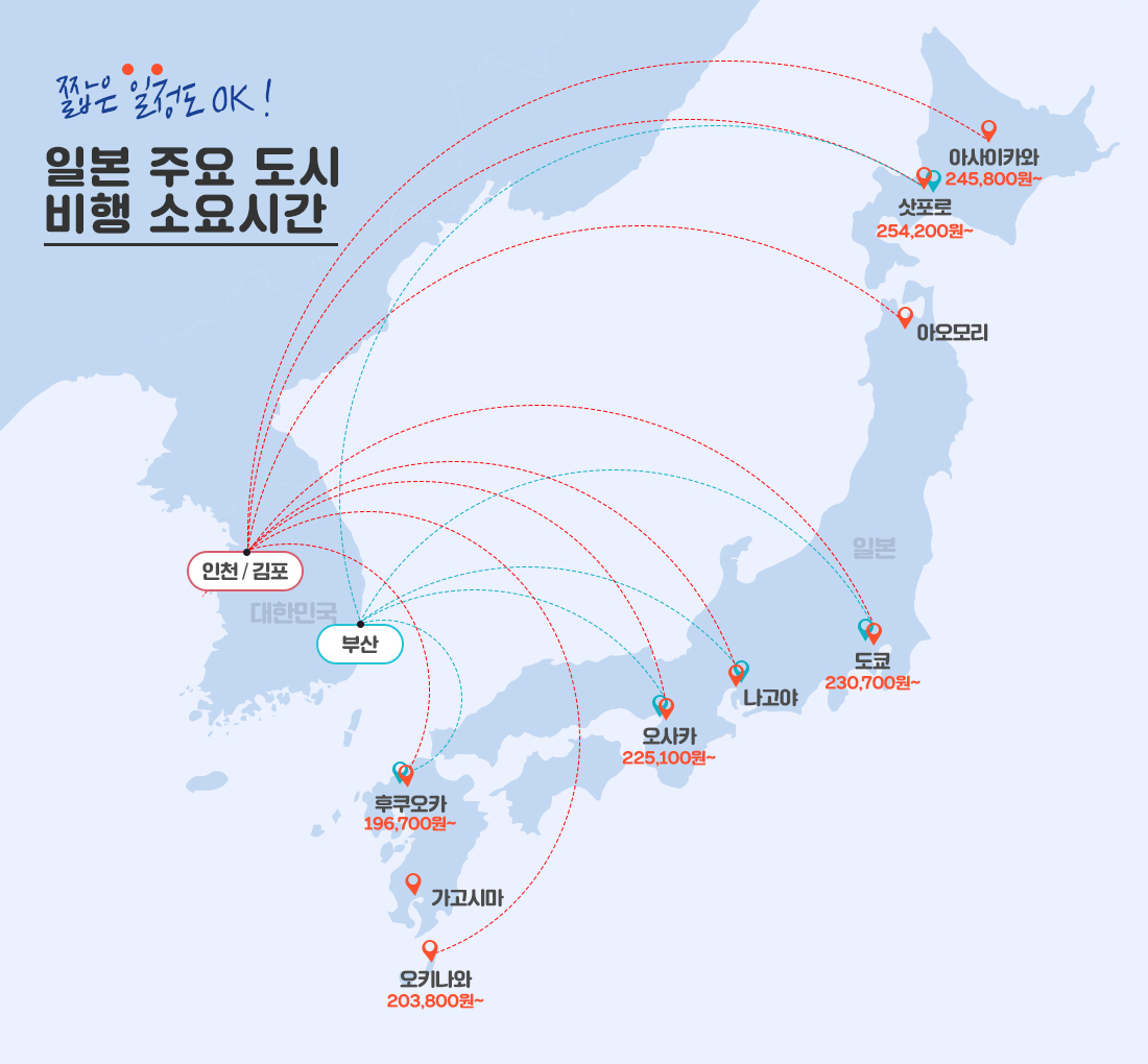 짧은 일정도 OK ! 일본 주요 도시 비행 소요시간 설명