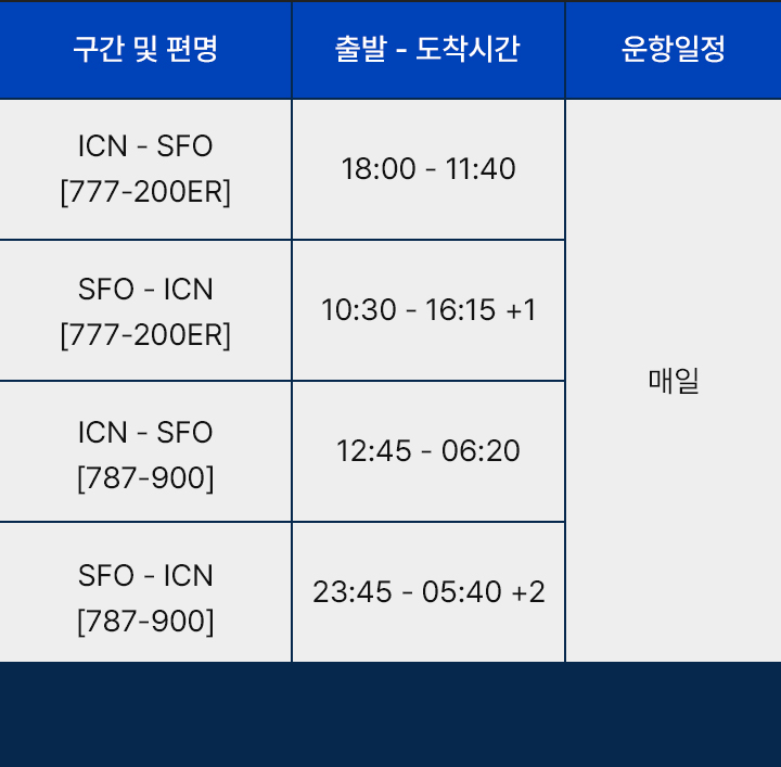 항공스케줄 아래설명