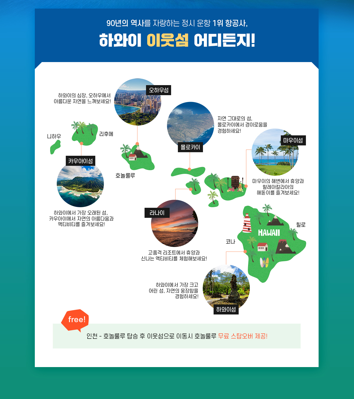 90년의 역사를 자랑하는 정시 운항 1위 항공사, 하와이 이웃섬 어디든지!