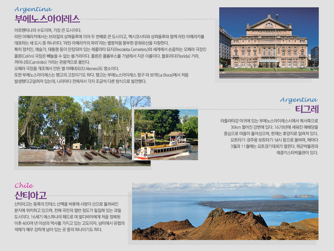 부에노스아이레스, 티그레, 산티아고