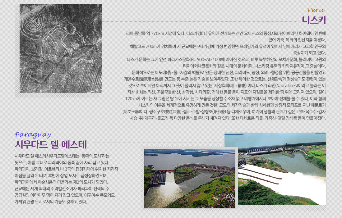 나스카, 시우다드 델 에스테