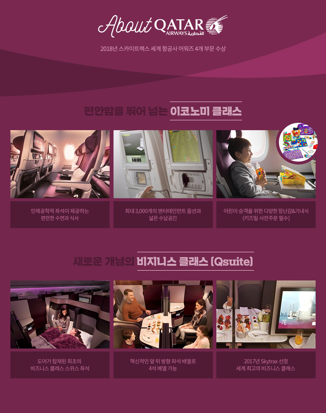 About QATAR. 2018년 스카이트랙스 세계 항공사 어워즈 4개 부문 수상 아래설명