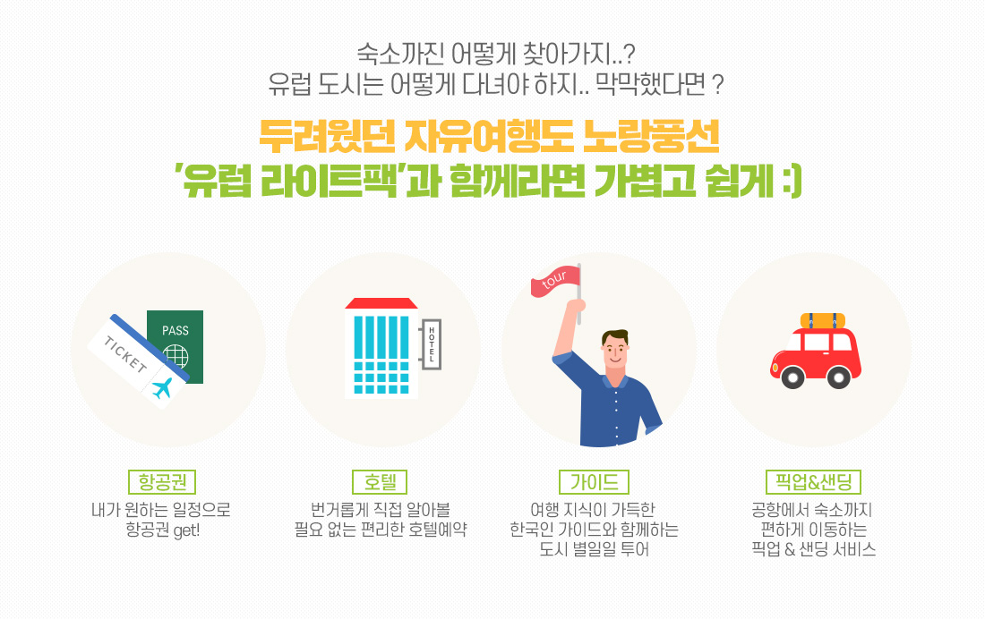 숙소까진 어떻게 찾아가지..? 유럽 도시는 어떻게 다녀야 하지.. 막막했다면 ?