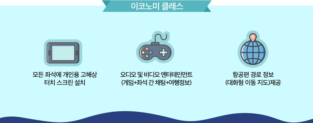 이코노미 클래스 아래설명